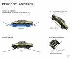 Peugeot Landtrek Multipurpose Double Cab 2020 года